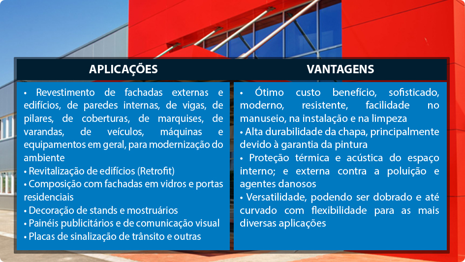 Una Brasil - Imagem ACM Aplicações